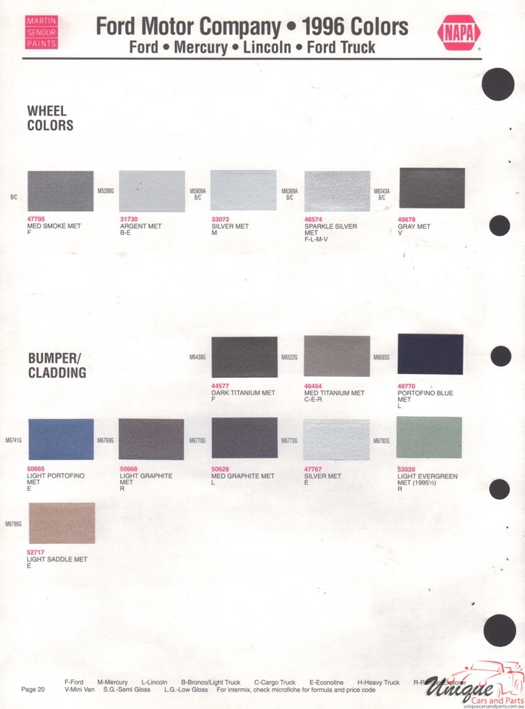 1996 Ford Paint Charts Sherwin-Williams 6